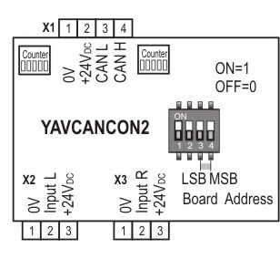 YAVCANCON2 6200.41 Fixture identifier