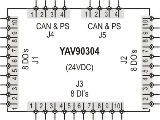 YAV90304